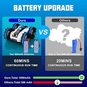 Voiture télécommandée à partir de 5, 6, 7, 8 Ans, 2,4 GHz, étanche RC Stunt, autonomie de 60 Minutes, Rotation à 360 °, Jouet