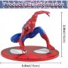 ZeYou Spider-Man Action Figurine,Spider-Man Anime Personnage Modèle,Figurine daction Spider-Man 8.5 CM Figurine Spider-Man J