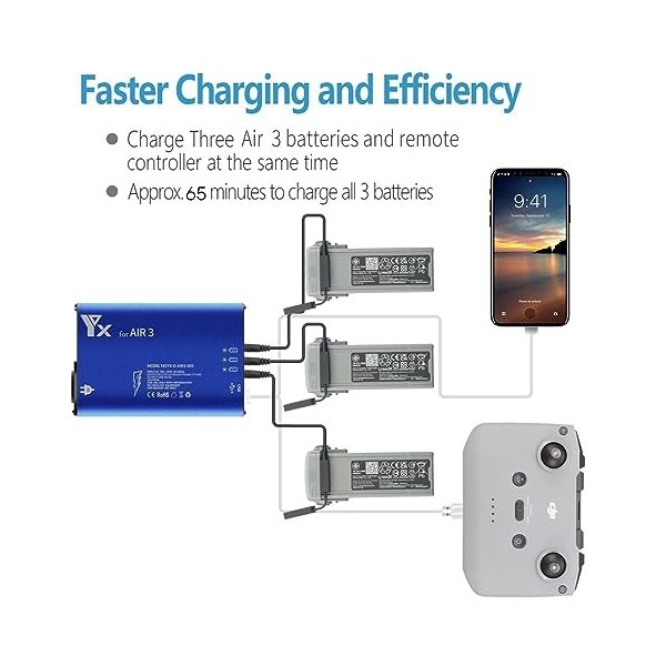 Taoke Compatible avec Le Chargeur Intelligent pour Batterie et télécommande Mavic Air 3