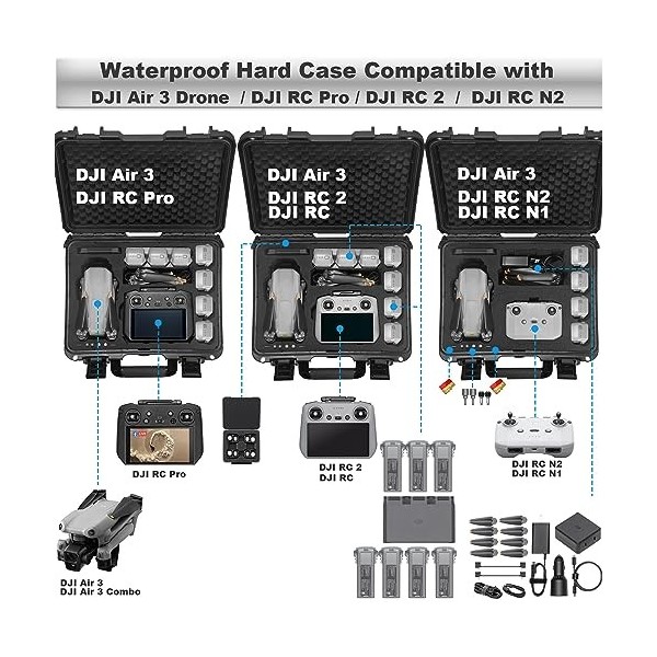 Lekufee Mallette étanche pour Bundle DJI Air 3 Fly More,DJI RC Pro,DJI RC 2,DJI RC N2,DJI RC,télécommande RC N1 et Accessoire